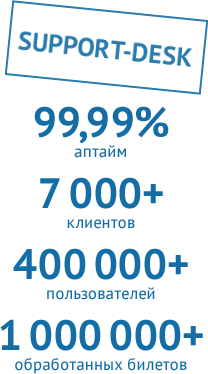 Простота и надежность